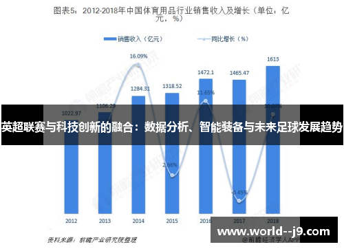 英超联赛与科技创新的融合：数据分析、智能装备与未来足球发展趋势