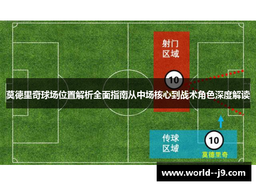 莫德里奇球场位置解析全面指南从中场核心到战术角色深度解读