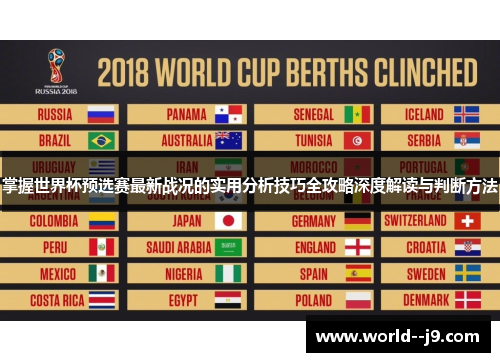 掌握世界杯预选赛最新战况的实用分析技巧全攻略深度解读与判断方法 掌握世界杯预选赛最新战况的实用分析技巧全攻略深度解读与判断方法