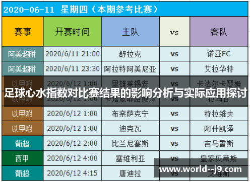 足球心水指数对比赛结果的影响分析与实际应用探讨
