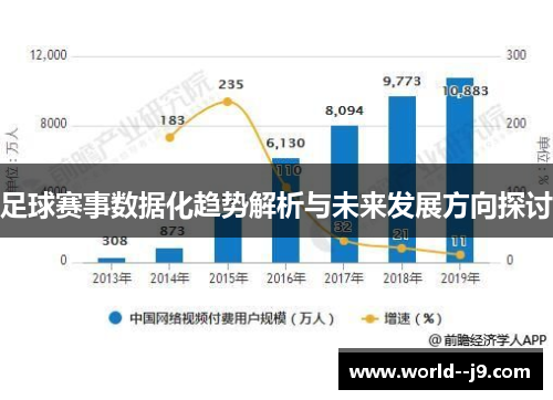 足球赛事数据化趋势解析与未来发展方向探讨
