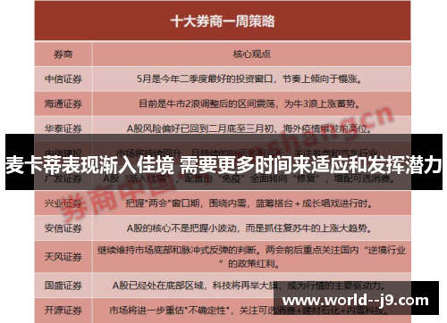 麦卡蒂表现渐入佳境 需要更多时间来适应和发挥潜力