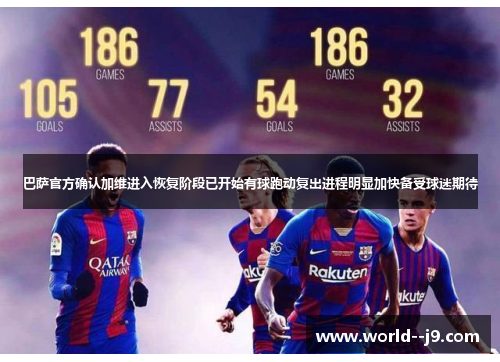 巴萨官方确认加维进入恢复阶段已开始有球跑动复出进程明显加快备受球迷期待 巴萨官方确认加维进入恢复阶段已开始有球跑动复出进程明显加快备受球迷期待